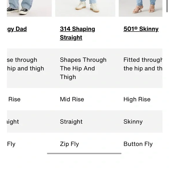 Levi’s 314 Shaping Straight Jeans - Picture 5 of 6